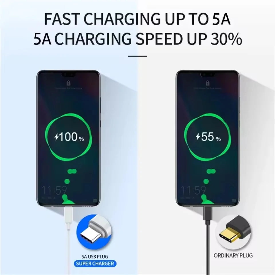 3PCS 6A 100W Type C Super Fast Charging Cable Data Cord For Huawei OPPO vivo iQoo Quick Charing USB C Cables